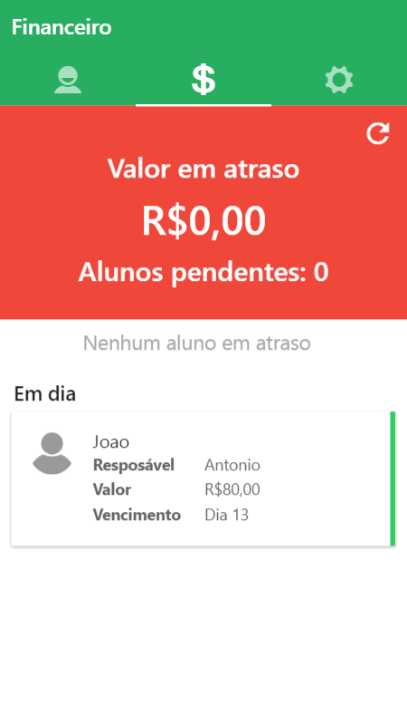 teste