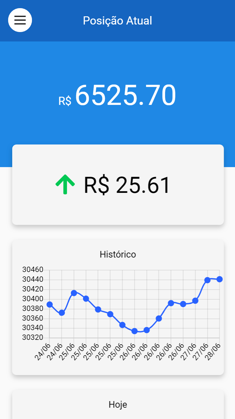 teste