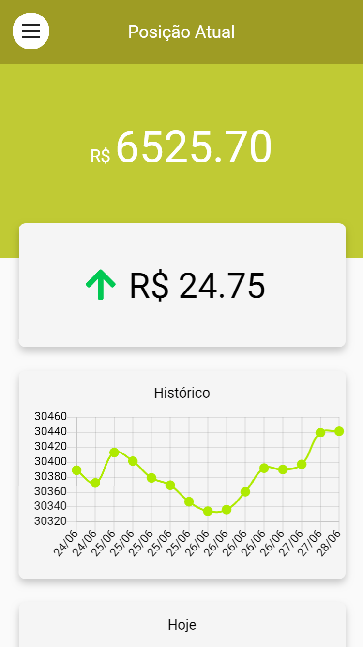 teste