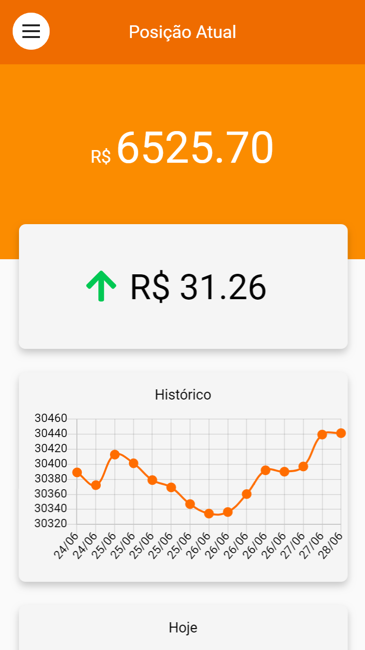 teste