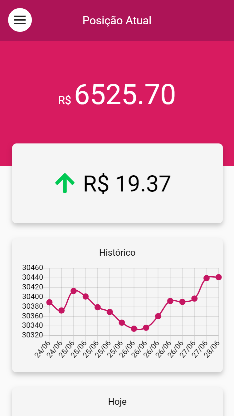 teste