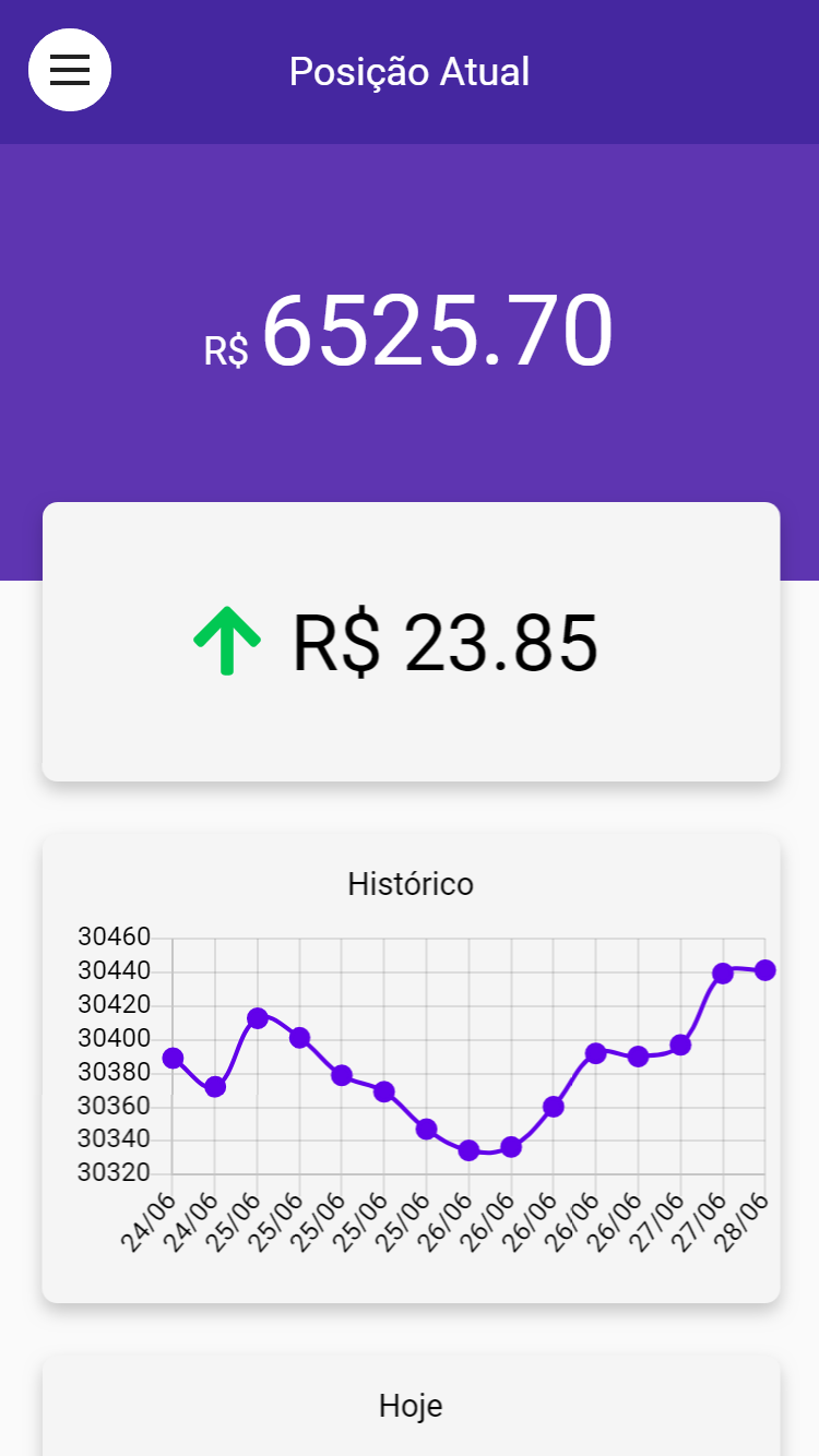 teste