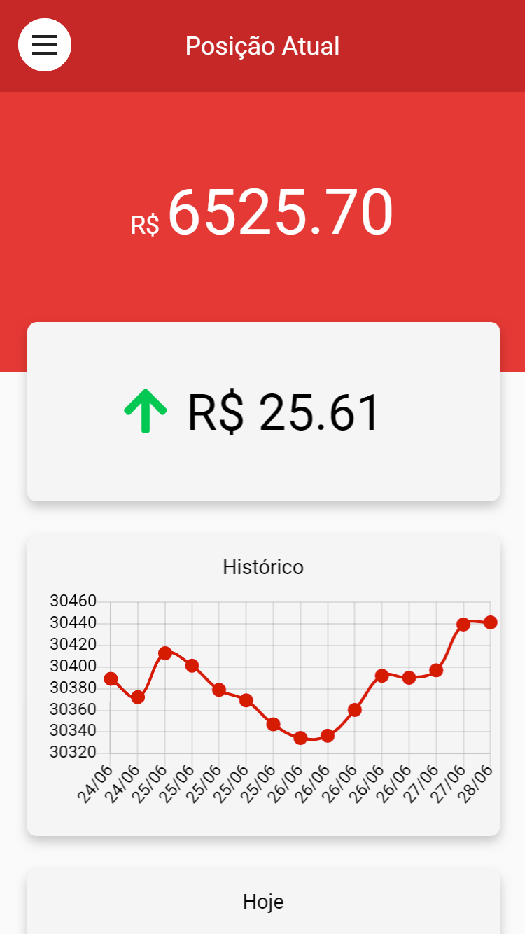 teste