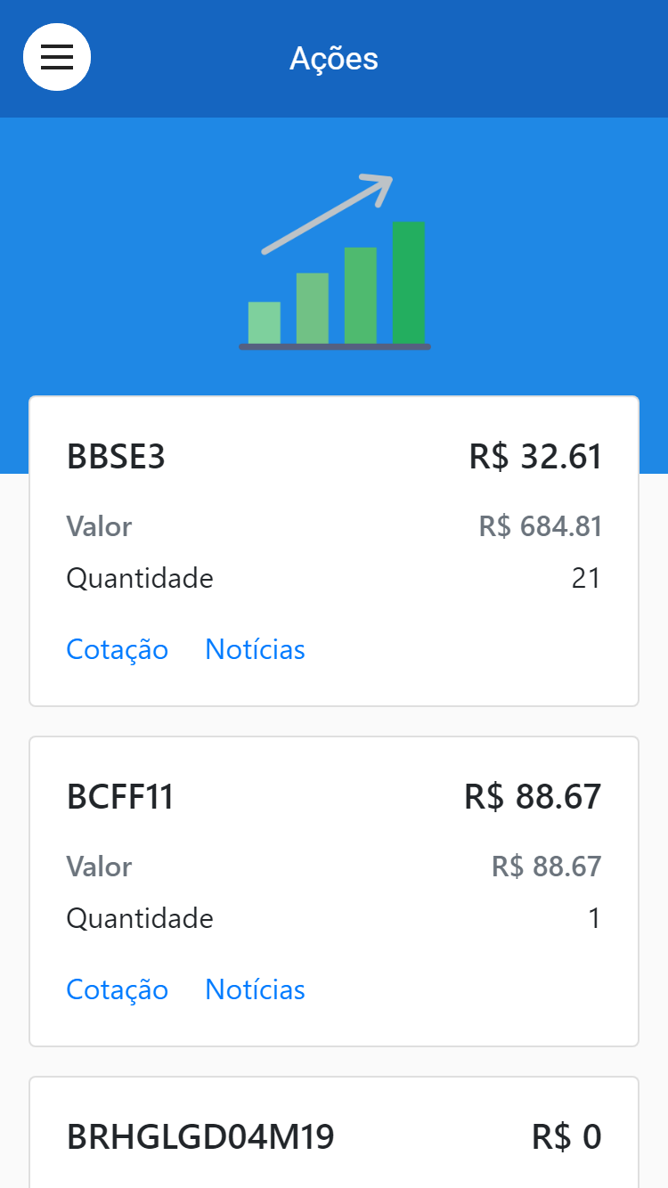 teste